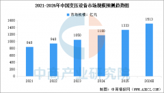 压设备承担电网中的焦点输配电功能